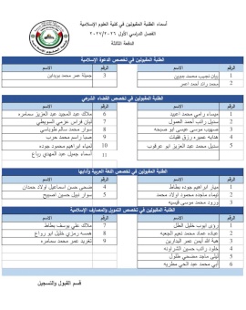  الدفعة الثالثة من المقبولين