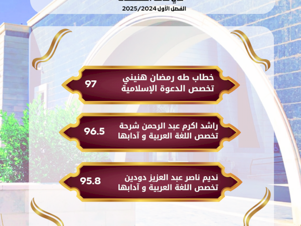 لوحة شرف طلبة الكلية للفصل الأول من العام الدراسي ٢٠٢٤-٢٠٢٥م.